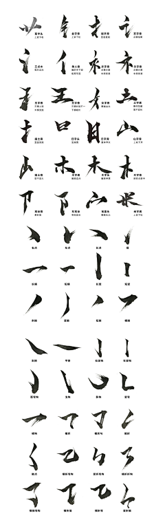 咕唧咕唧~~采集到字体