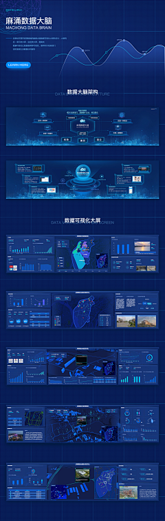 无奈的阿修罗采集到数据可视化