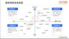 愚丁yanyan采集到图说