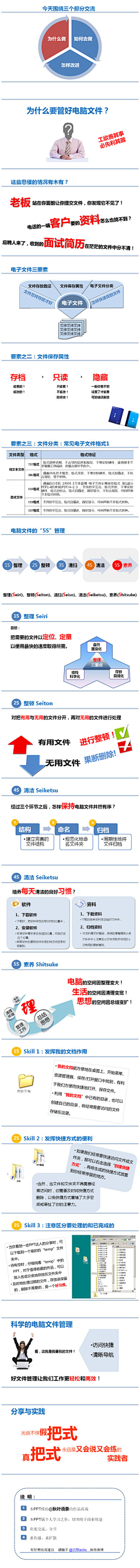 卫依绸采集到灵感，我爱你