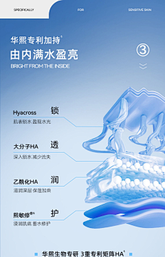 做设计の皮皮猪丶采集到参考 / 详情片段