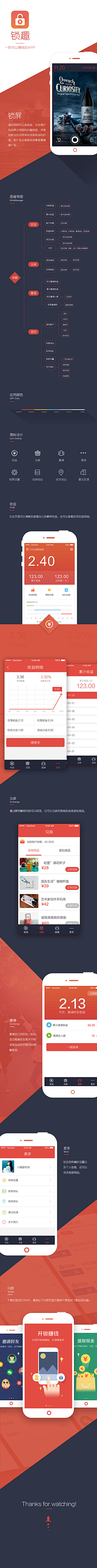 zJlLYWNP采集到ui