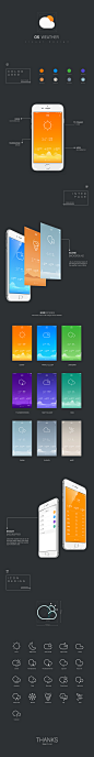 OS weather visual design : OS weather visual design.Let you immersive Scene of the background.Changes in the weather in your hands.