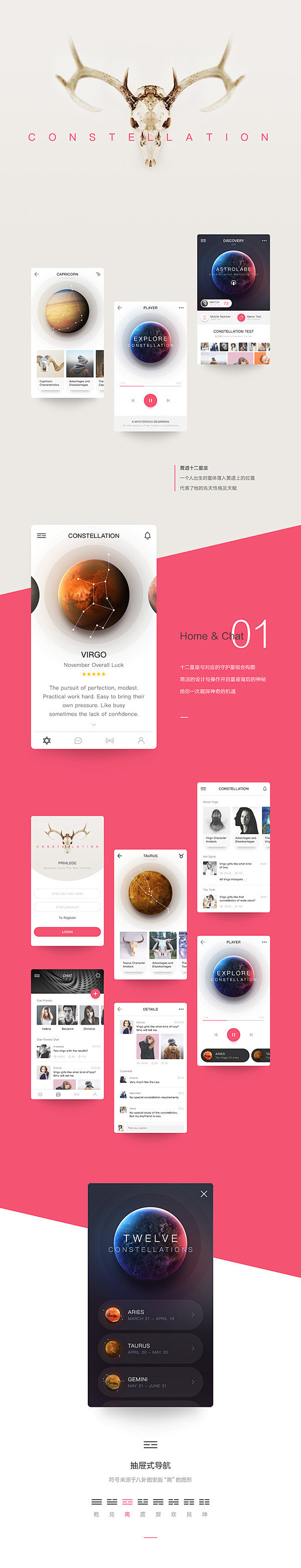 #UI中国·优秀会员作品推荐#《十二星座...