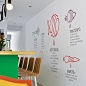 “ TO BAZAKI” Juice Bar – Design Identity on Behance