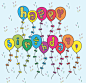 卡通生日气球设计矢量素材，素材格式：AI，素材关键词：气球,生日,艺术字,生日快乐