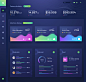 Dashboard4