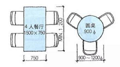 6T0K6M0G采集到室内家具尺寸-人体工程学