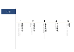 阿棍001采集到版面设计