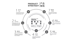 白烟烺采集到案场