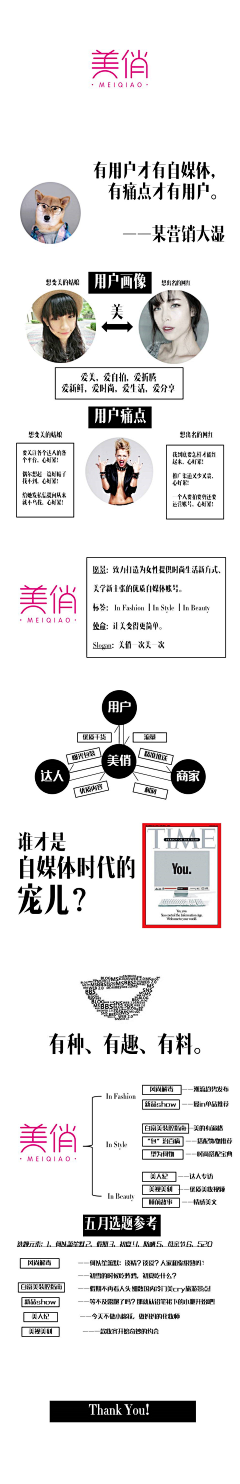 豆小红采集到那些年做过的PPT