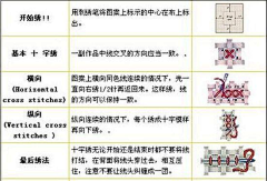 爱之直成伤采集到DIY待分类