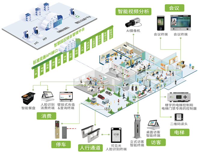 点击查看图片来源