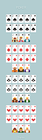 Solitaire : poker