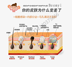 清风雪月年华采集到多金店详情