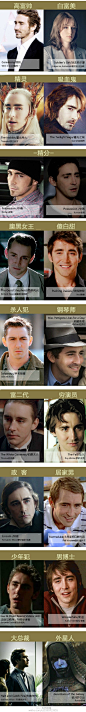 #Lee Pace#你没看错，他们是一个人（补丁版）。佩佩演什么就是什么#瑟兰迪尔##罗南#