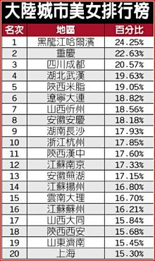 虎丫采集到笔下生辉