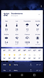 weather_app-04