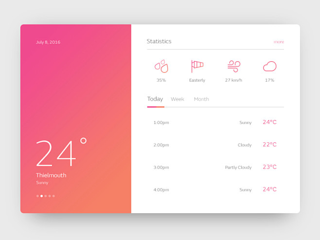 Dribbble 010  - Weat...