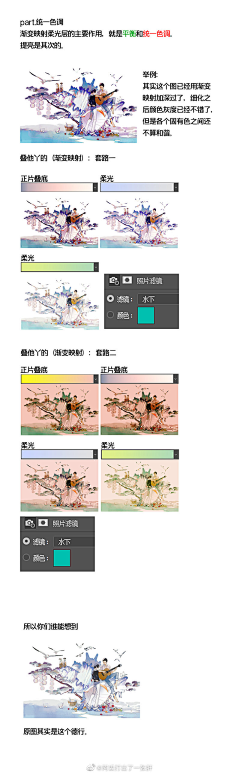 盛夏天好热采集到绘画参考