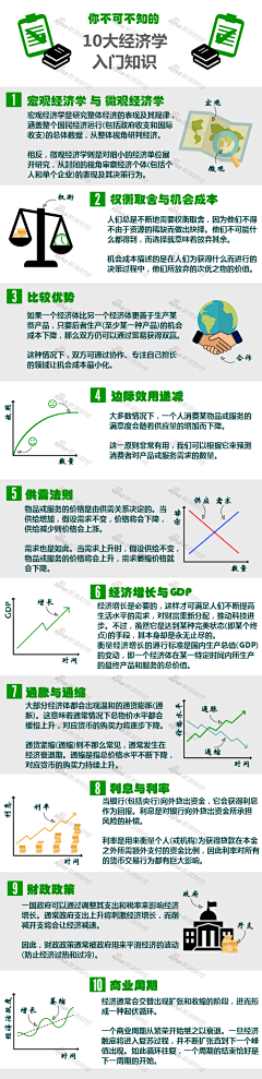 兴壁纸-全球高精美图采集到工农商服 财经贸易