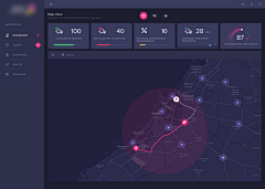 镜&子采集到dashboard