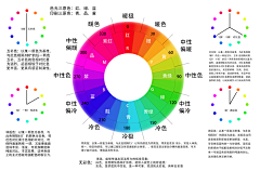 温采-采集到色彩的运用+构图知识