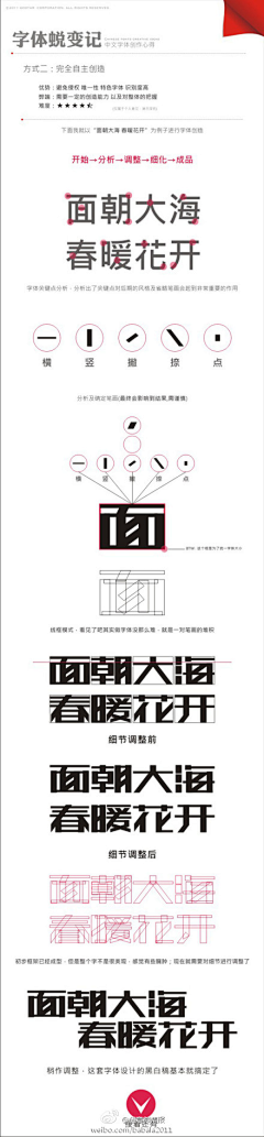 TDILB采集到字体