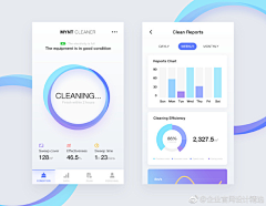 lufe_life采集到APP-数据/统计/进程