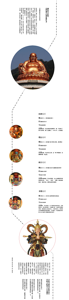 Dan虎采集到平面設計