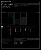 MIUI 11 Always-On Display : Always-on display (AOD) was first introduced in 2018 with Mi 8, the first Xiaomi mobile phone with OLED display.It's a widely beloved feature that shows useful information while the phone screen is turned off. With different st