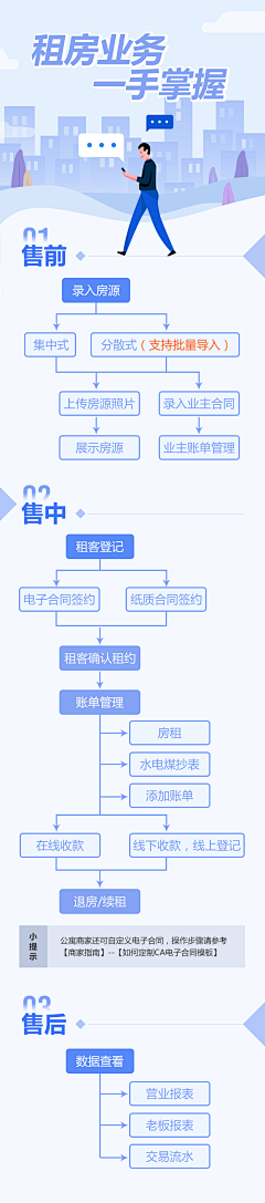 水木佳华采集到1