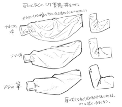 ✎刺青丶L采集到绘画步骤