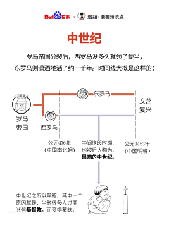 范一行采集到能张