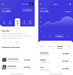 TrizSY✨采集到APP / 可视化信息