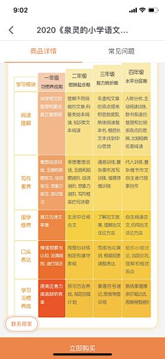 米果_mg采集到引导