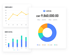 南五北六采集到APP-可视化