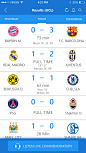 Football Live Score Update app : An iOS App for football live score and listen commentary. Please do not use it for commercial purpose. Only use it for learning. Thank you.
