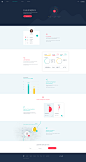 Real pixels live analytics