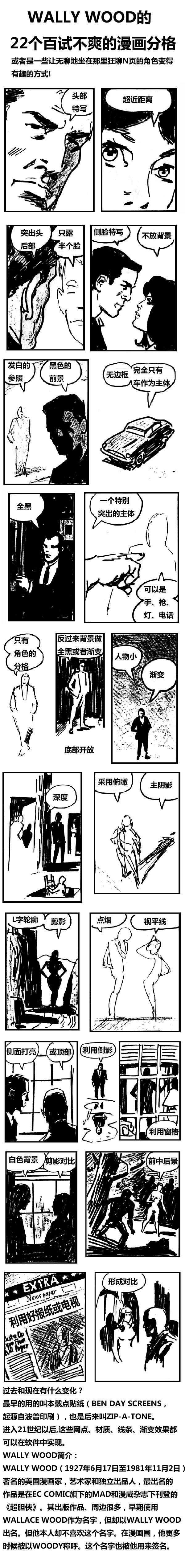 #实用素材# 设计、漫画家Wally W...