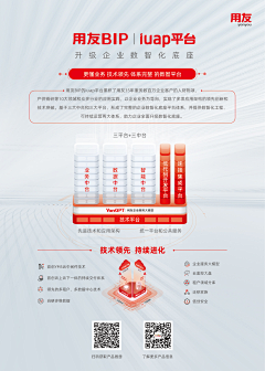 張偉同学采集到市场活动、推广、运营