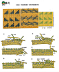 几种间色棒针编织花样方法