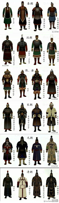 大琴✌采集到古代中式服装