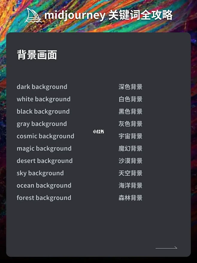 吐血整理Midjourney关键词合集（...