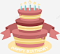 生日蛋糕标签 页面网页 平面电商 创意素材
