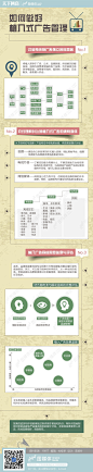 【读图】如何做好植入式广告管理？ - i天下网商－最具深度的电商知识媒体