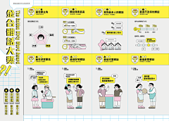 六小禾采集到视觉_Infographic