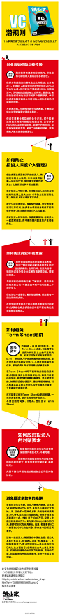 【一张图告诉你这些】——1、如何防止商业idea泄露；2、如何防止被控股；3、如何应对投资人对赌要求；4、如何防止被控股...