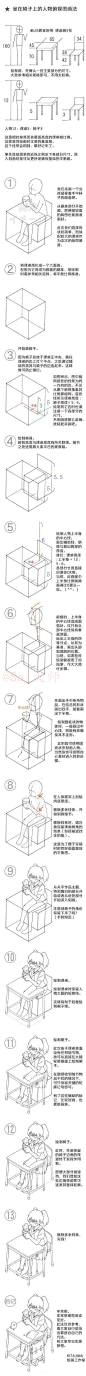 #绘画学习# 本次教程给大家分享人物坐在椅子上俯视图设计绘制小心得，仅供参考学习，适合自己的方法才是最好的~   #设计小课堂#