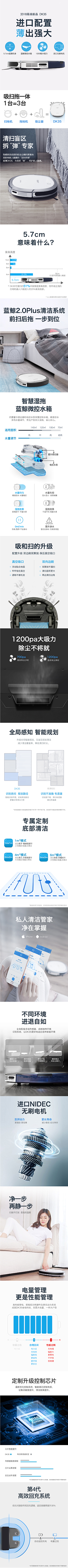 陈氏鸭爪食品采集到详情页2